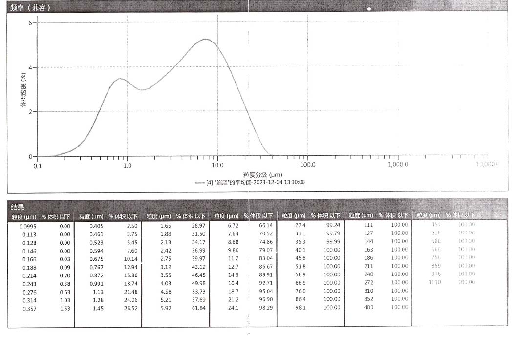 安徽克林泰尔环保科技有限公司